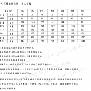 BMH系列交错油口乐玩官方（中国）总部马达